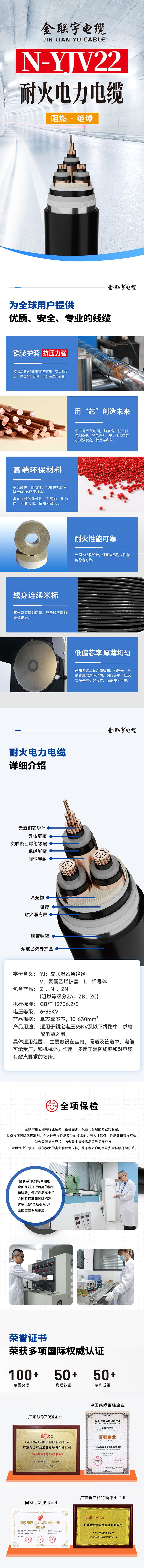 详情页-电力电缆N-YJV22.jpg