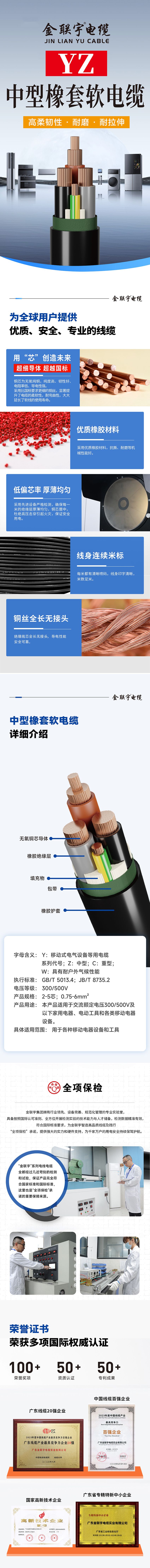 详情页-橡套电缆YZ.jpg