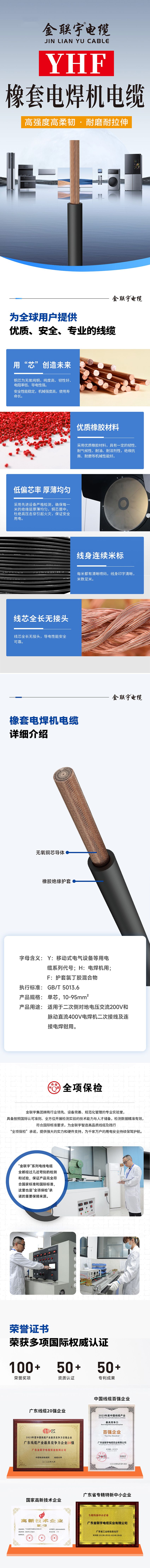 详情页-橡套电缆YHF.jpg