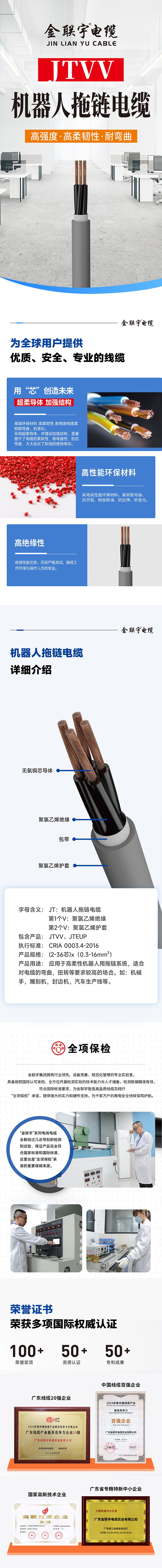 详情页-特种电缆JTVV.jpg